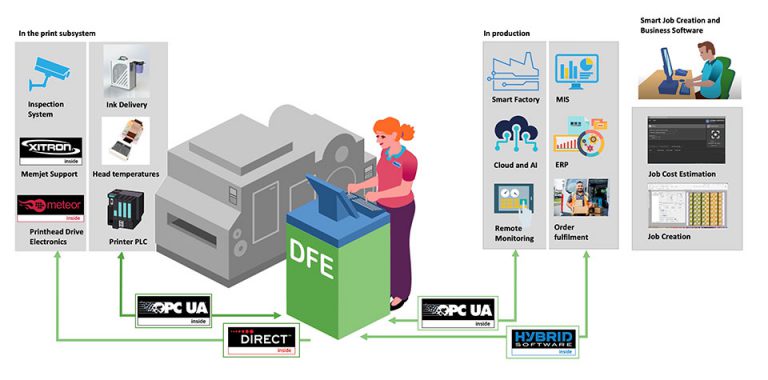 APS Engineering joins our Partner Network – Welcome to the Helix blog